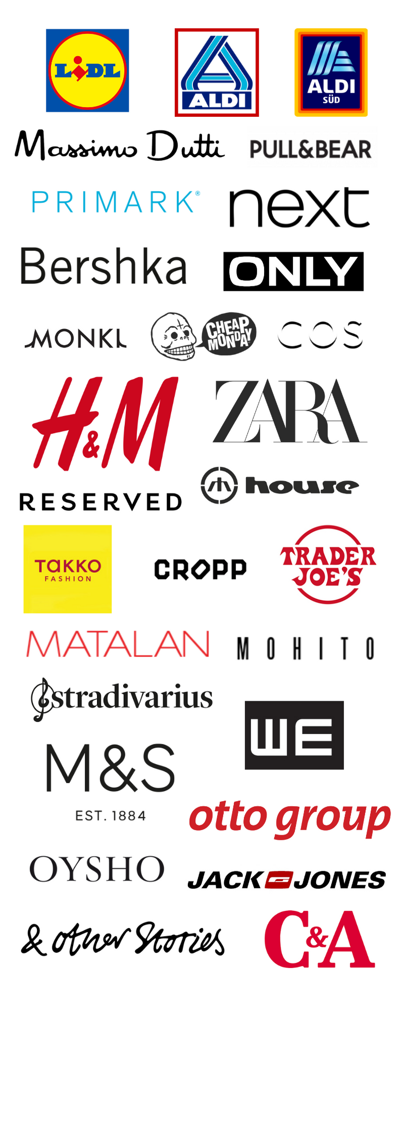 Accord tracker brands negative