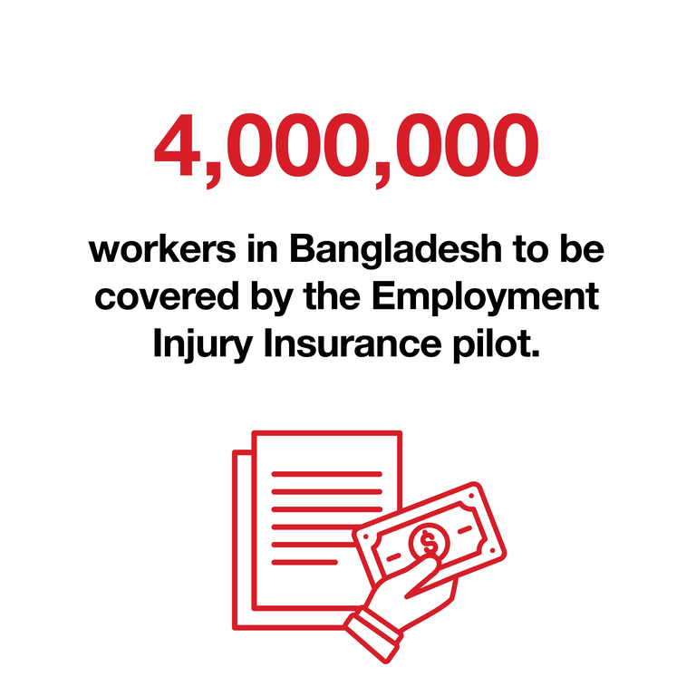 Bangladesh Employment Injury Insurance