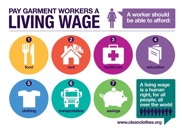 Living wage circles white