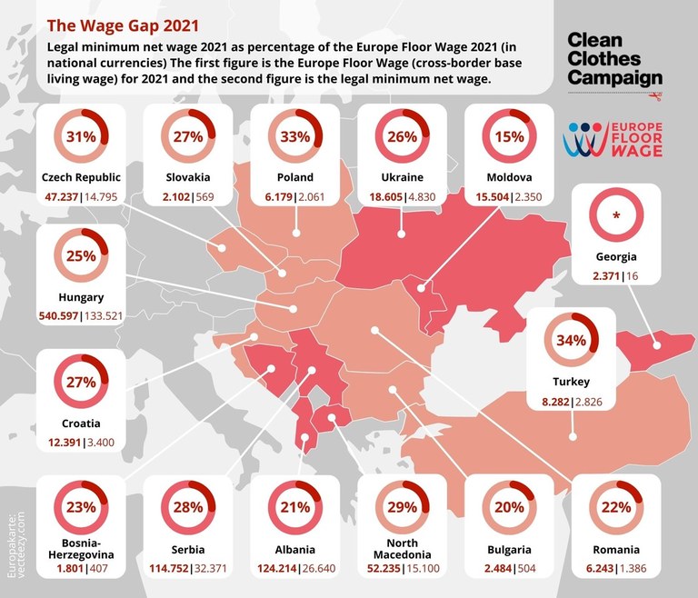 Wage map EFW