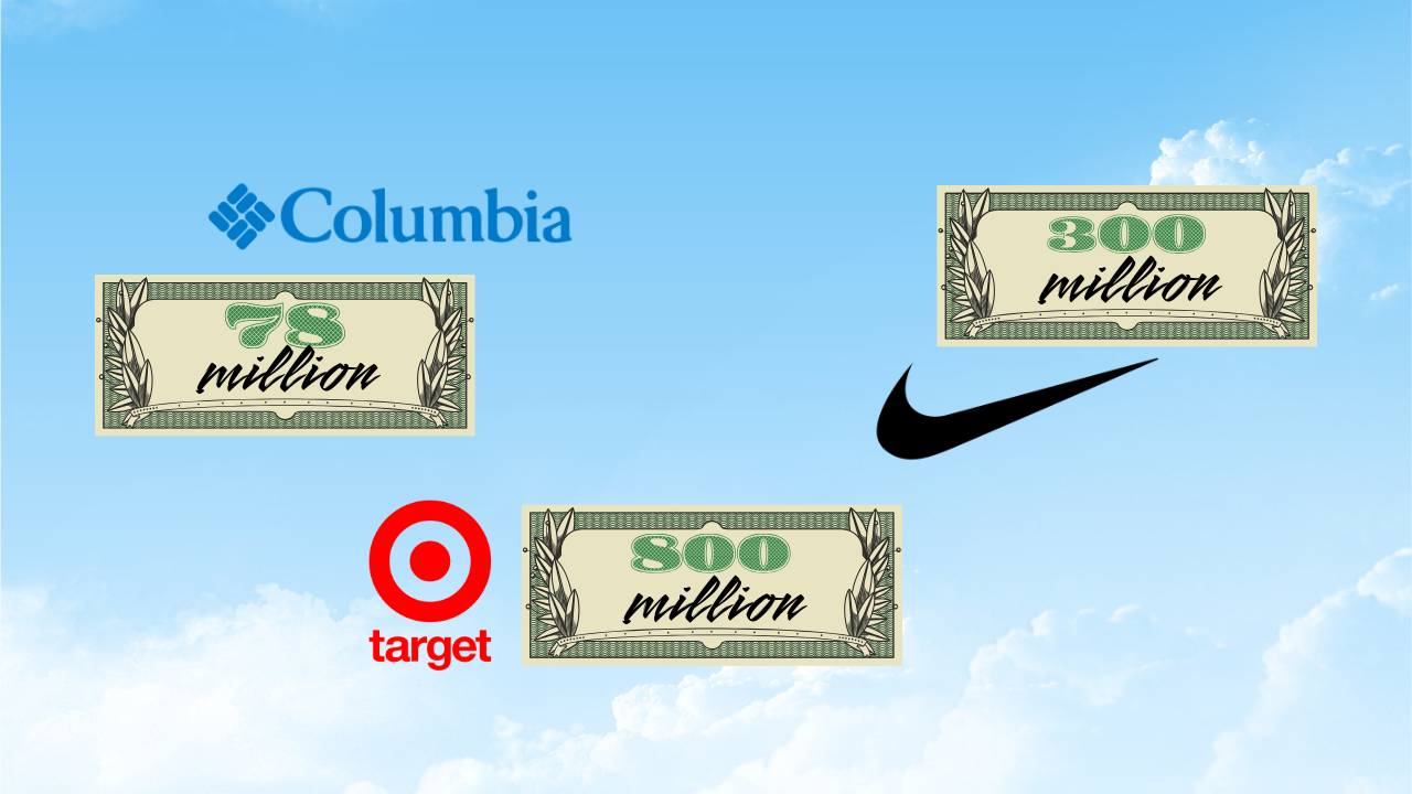 Logos of Columbia Sports, Nike and Target with dollar bills showing the US tariff refunds they have received