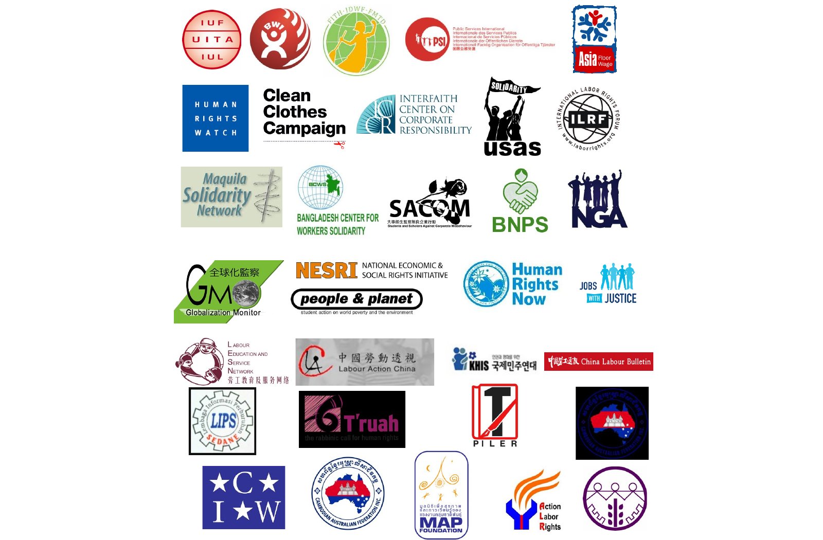 Global Unions, International Human Rights and Workers Global Unions, International Human Rights and Workers