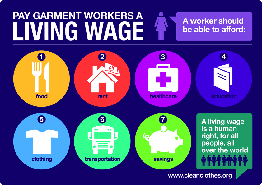 Low pay in the garment industry still a reality despite pledges